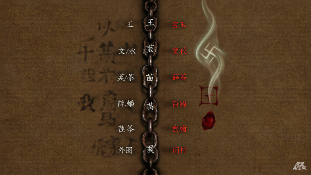 名字里的等级